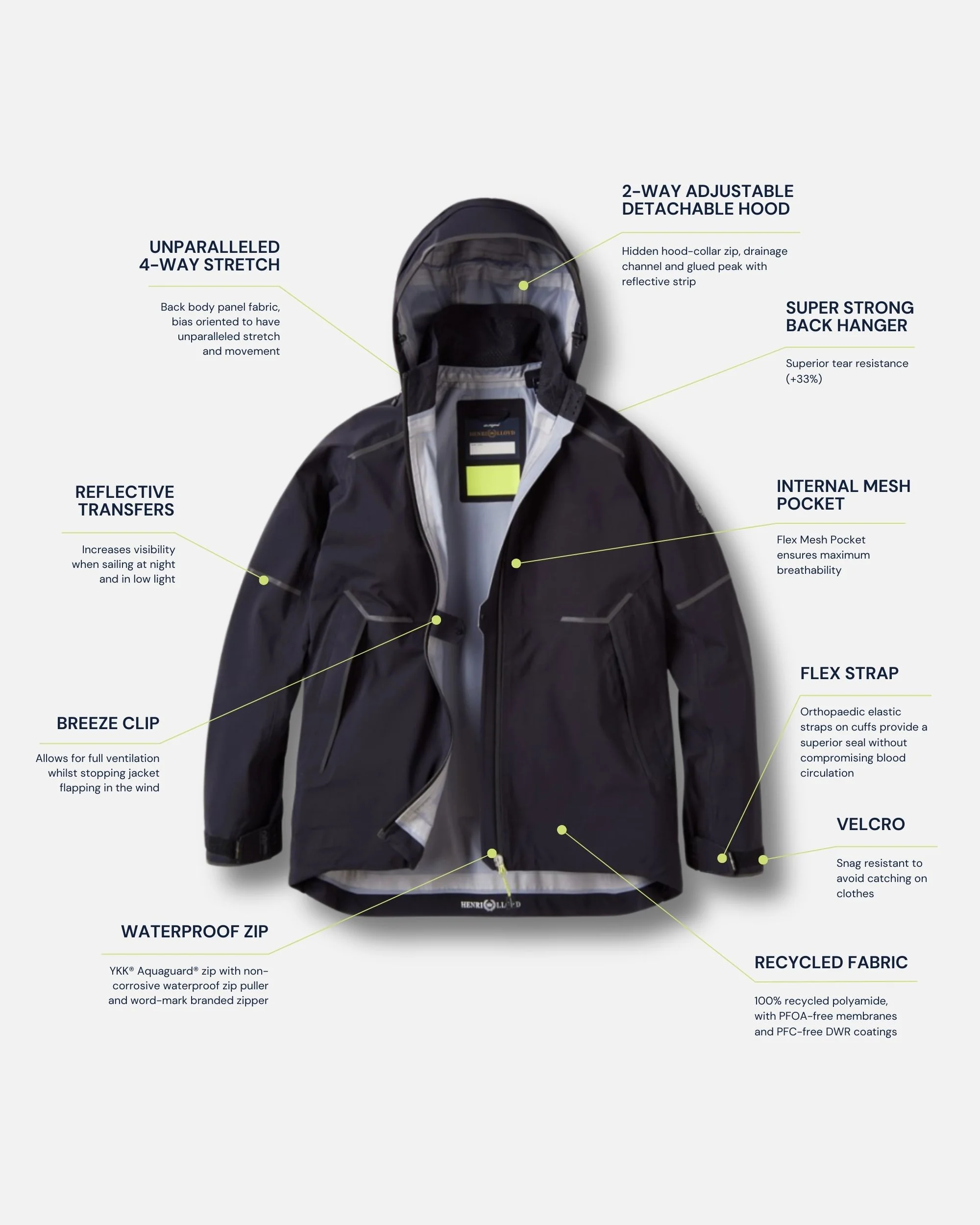 Dynamic Jacket Women's - Black - Image 4