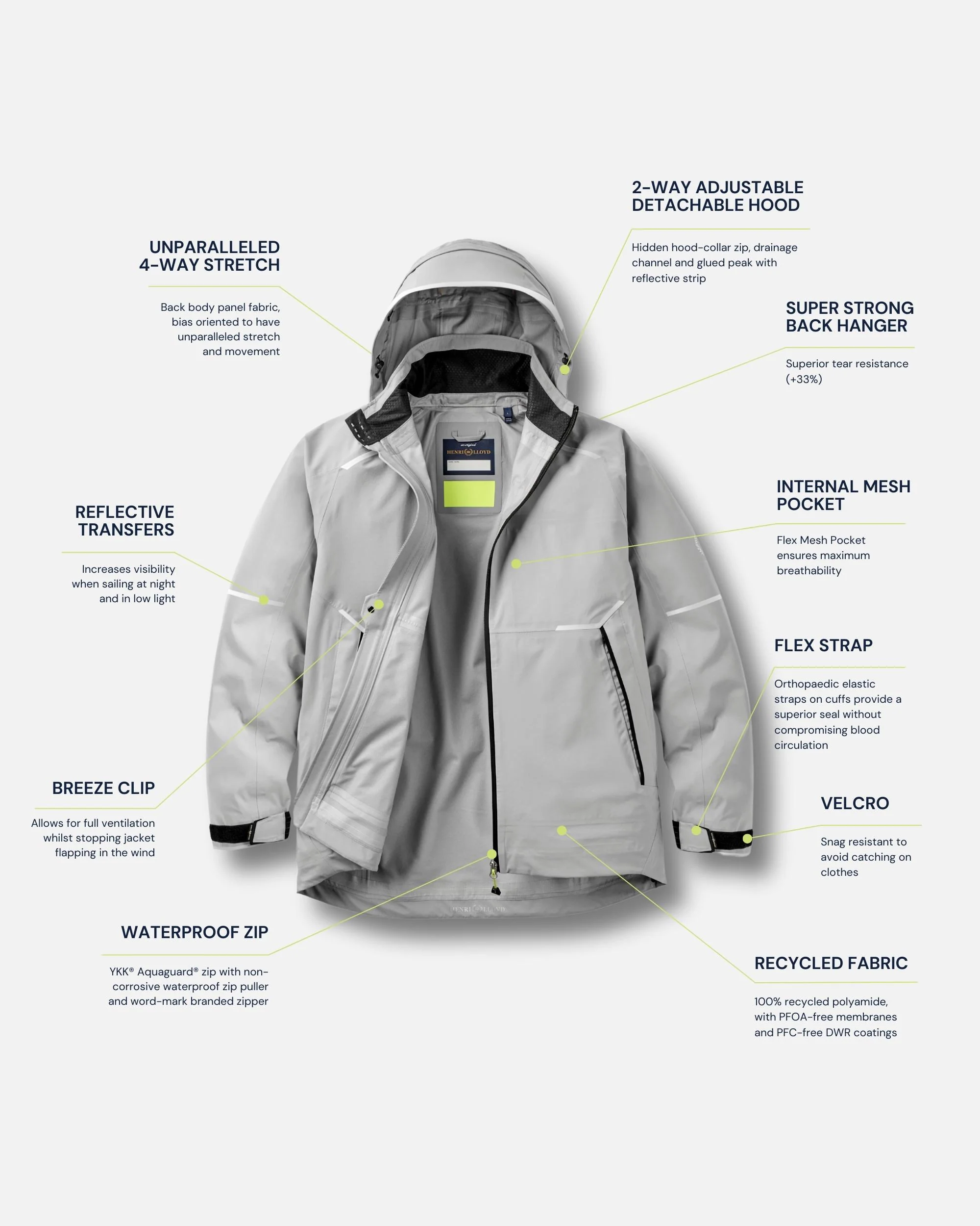 Dynamic Jacket Women's - Ice - Image 4