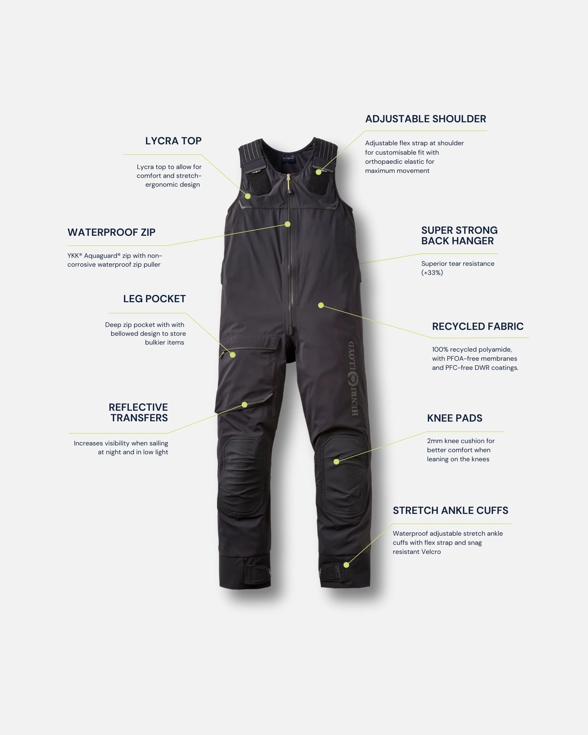 Men's Dynamic Salopettes - Black - Image 4
