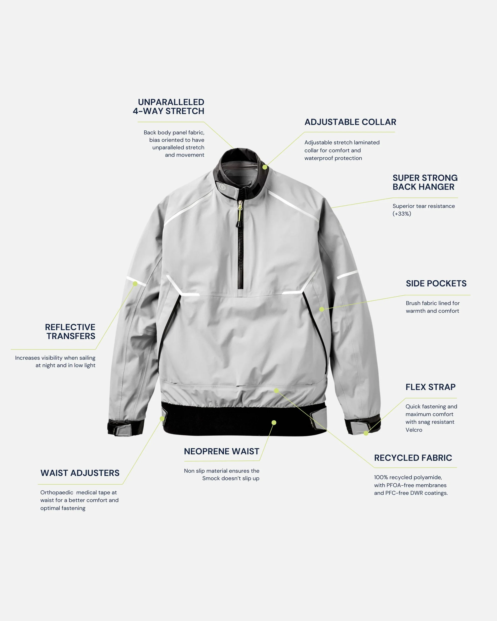 Dynamic Smock  - Ice - Image 3