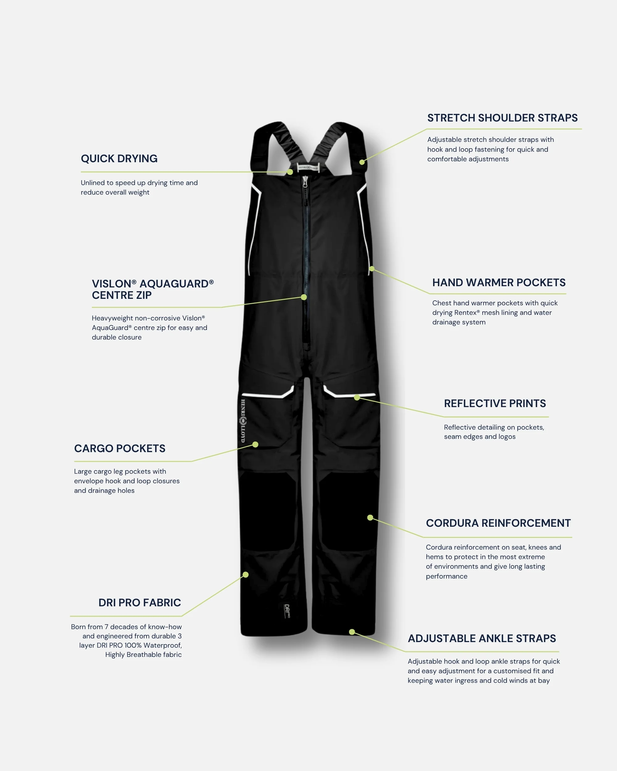 Men's Elite Offshore Hi-Fit - Navy Blue - Image 3