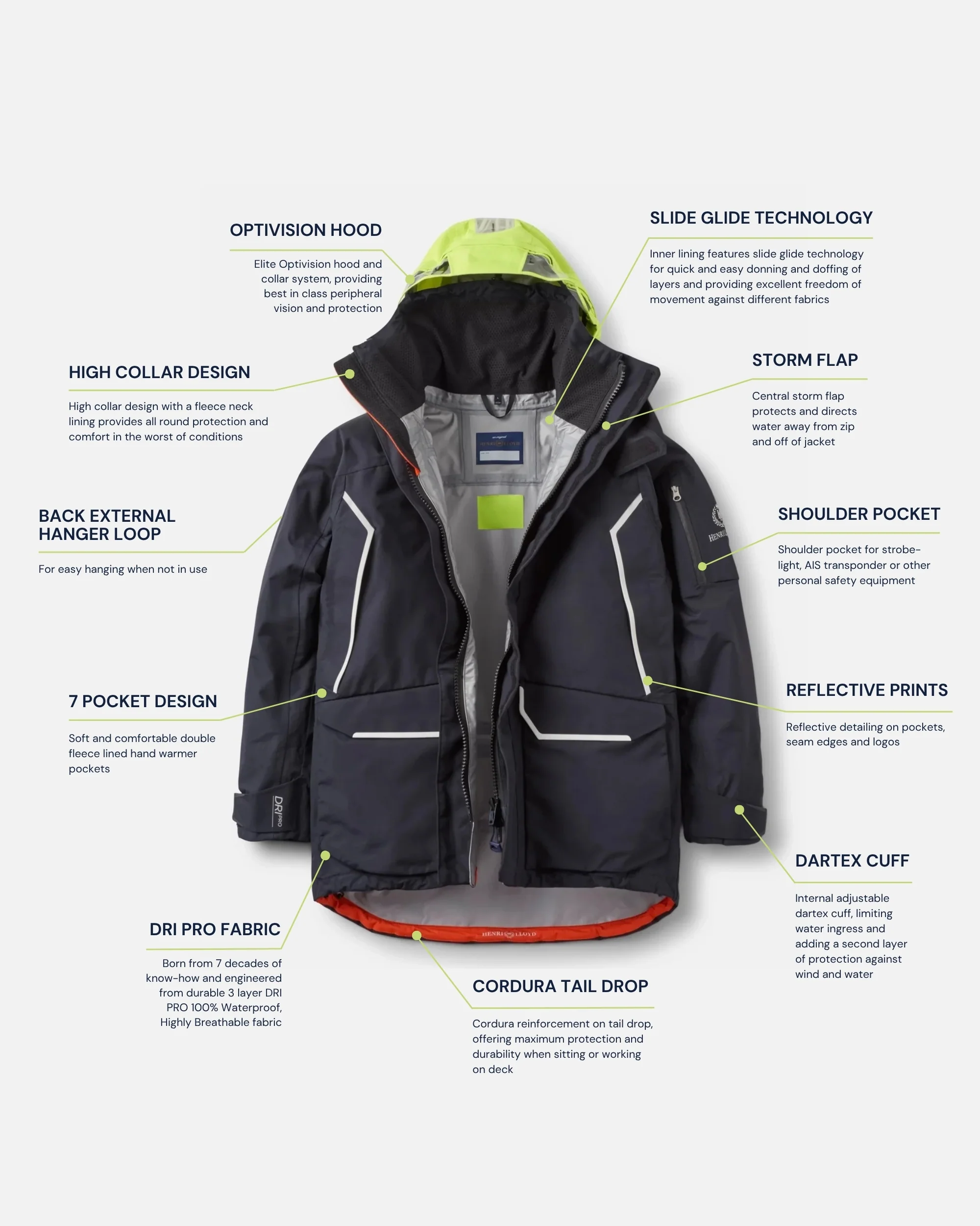 Women's Elite Offshore Jacket - Black - Image 3